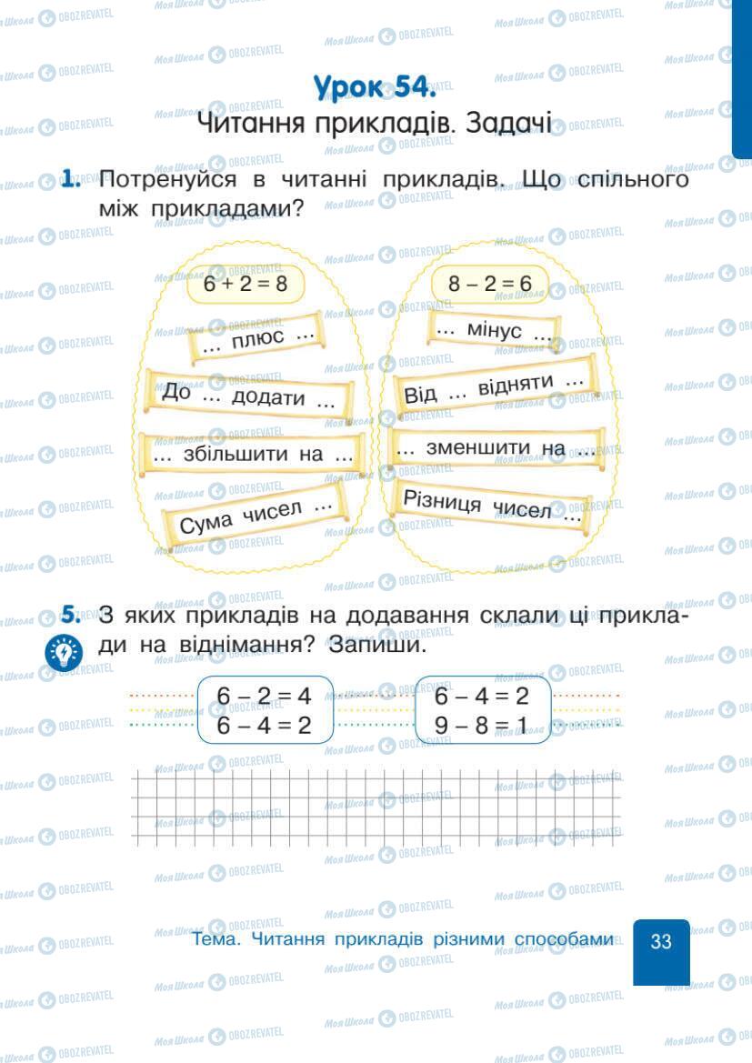 Учебники Математика 1 класс страница 33