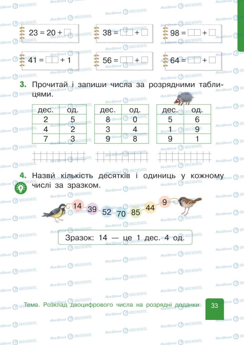 Учебники Математика 1 класс страница 33