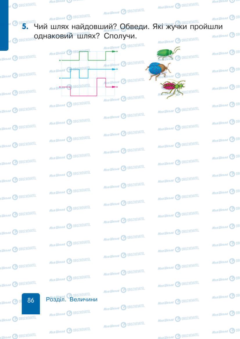 Учебники Математика 1 класс страница 86