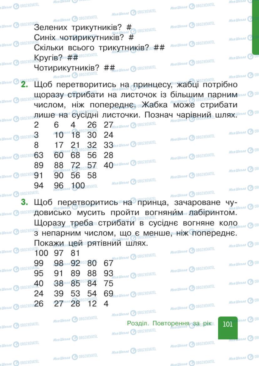 Підручники Математика 1 клас сторінка 101