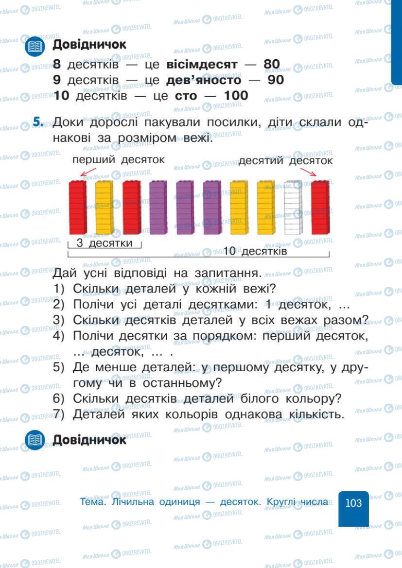 Підручники Математика 1 клас сторінка 103