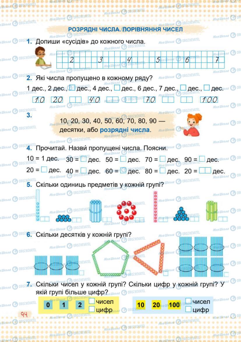 Підручники Математика 1 клас сторінка 94