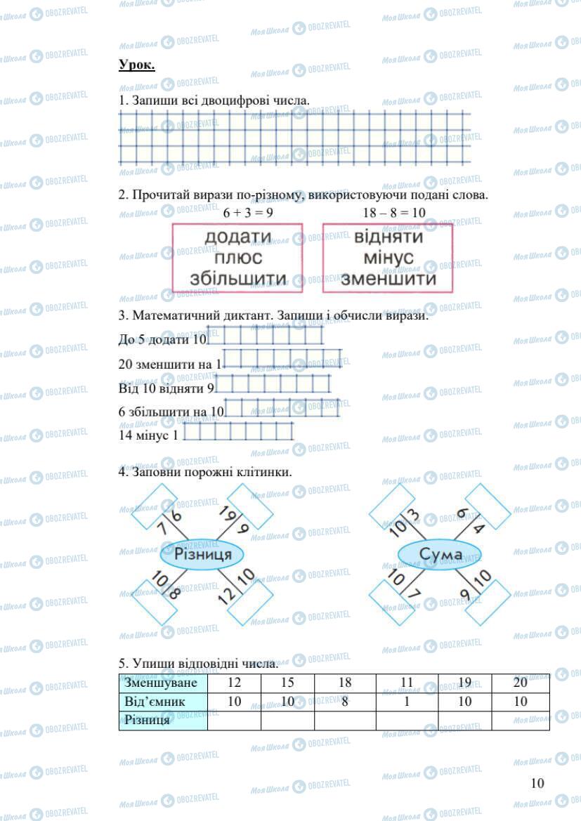 Підручники Математика 1 клас сторінка 10