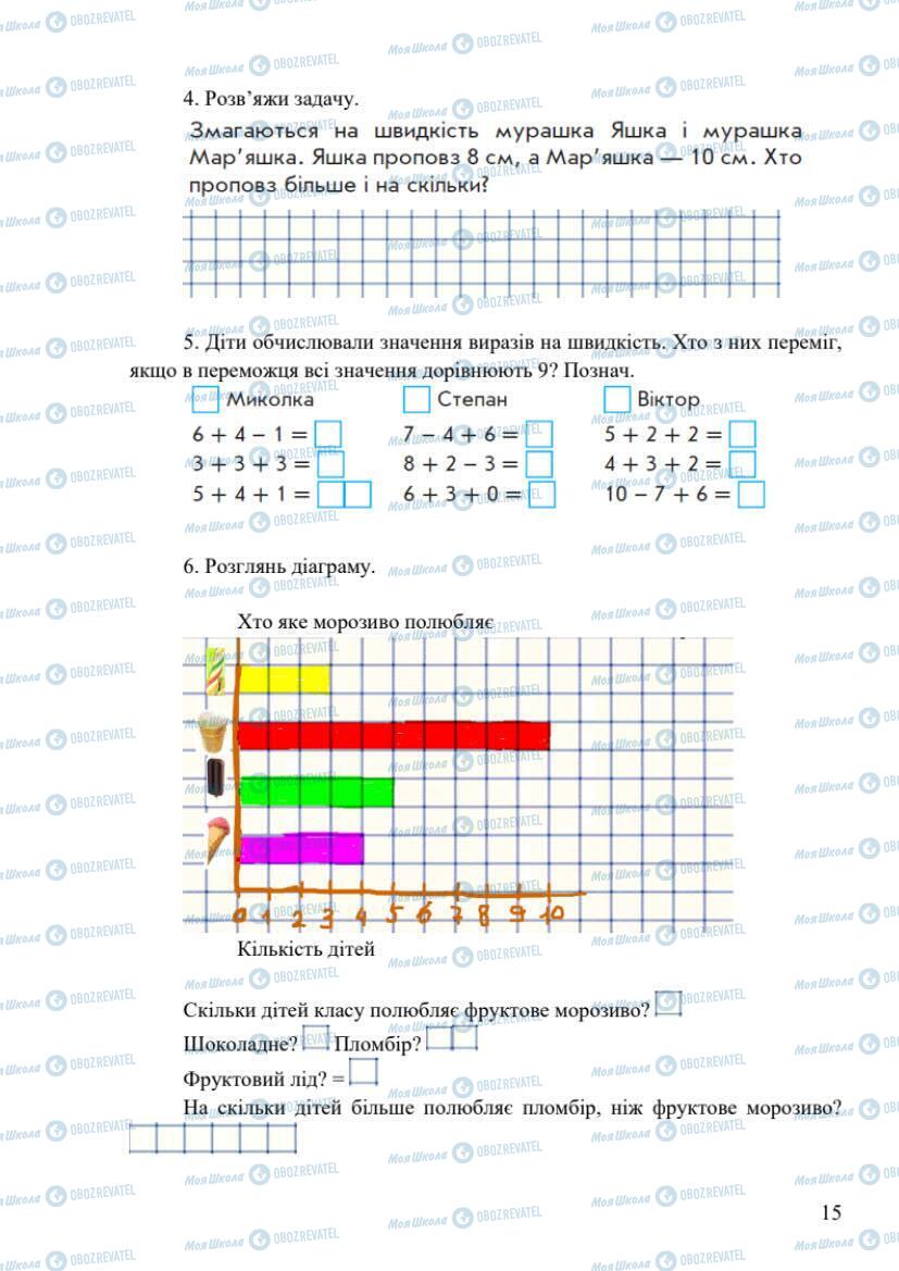 Учебники Математика 1 класс страница 15