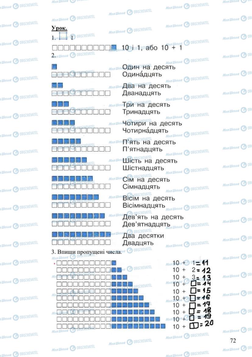 Учебники Математика 1 класс страница 73