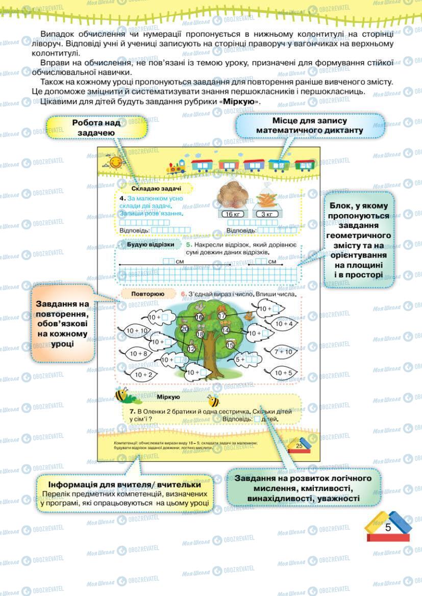 Підручники Математика 1 клас сторінка 5