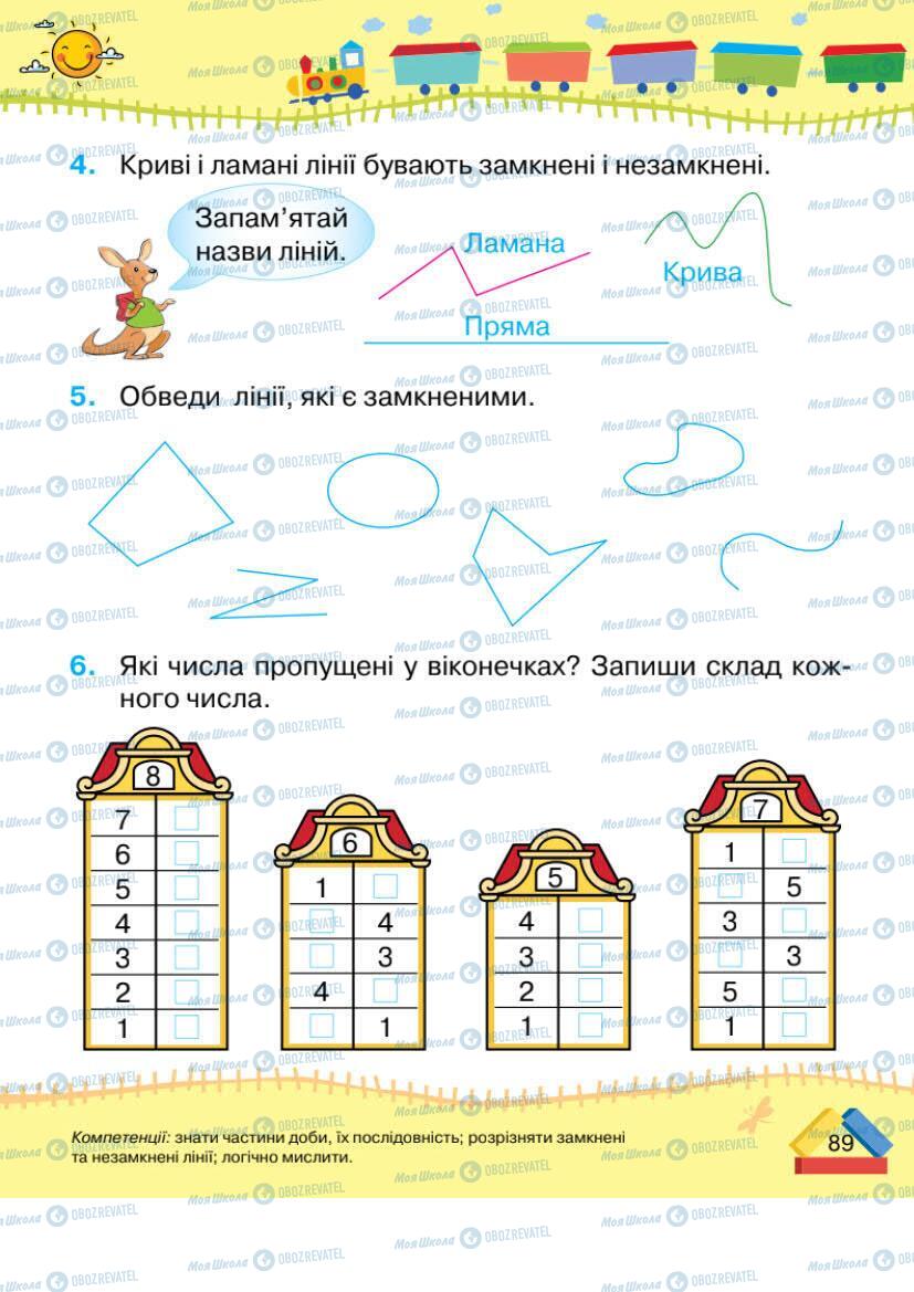 Учебники Математика 1 класс страница 89