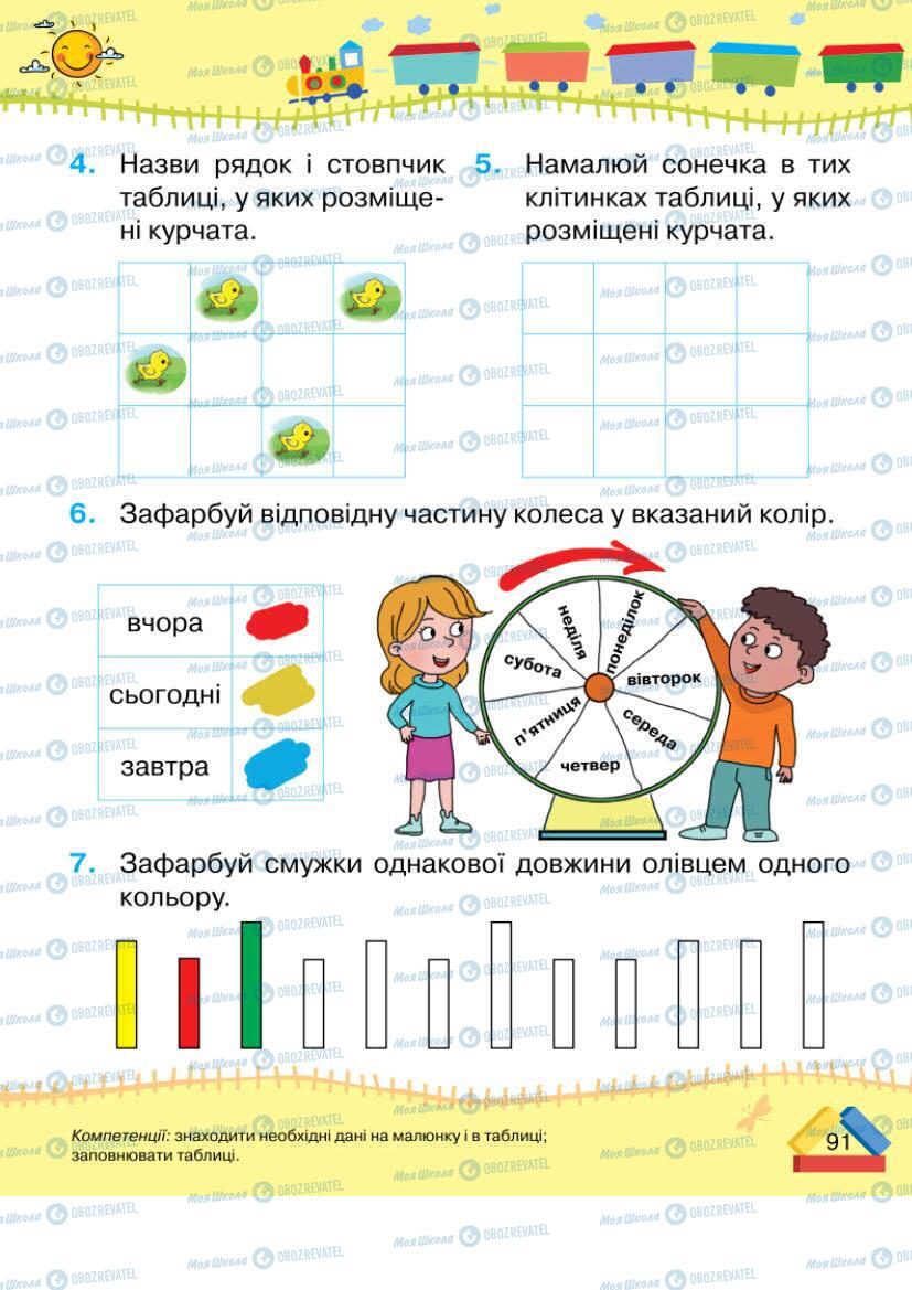 Учебники Математика 1 класс страница 91