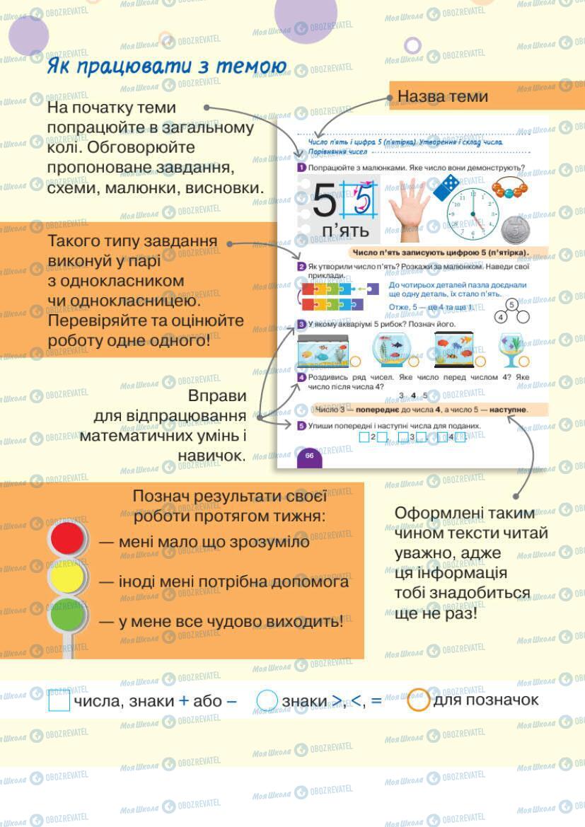 Учебники Математика 1 класс страница 4