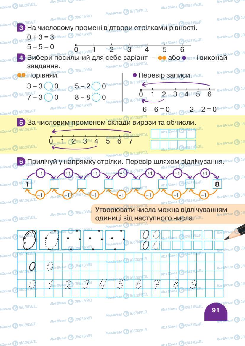 Підручники Математика 1 клас сторінка 91