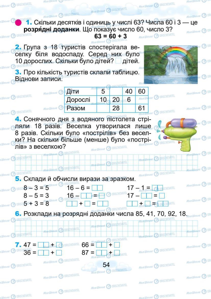 Підручники Математика 1 клас сторінка 54