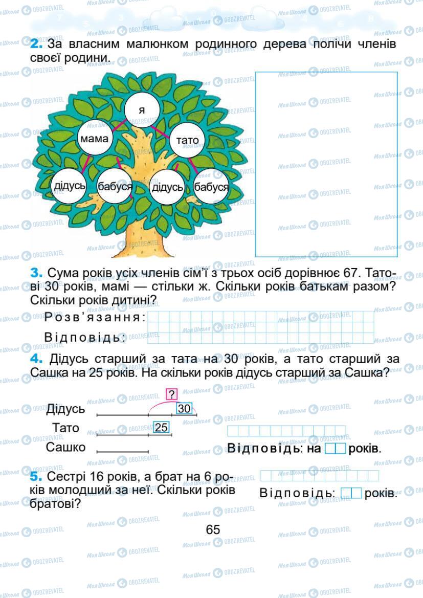 Учебники Математика 1 класс страница 65