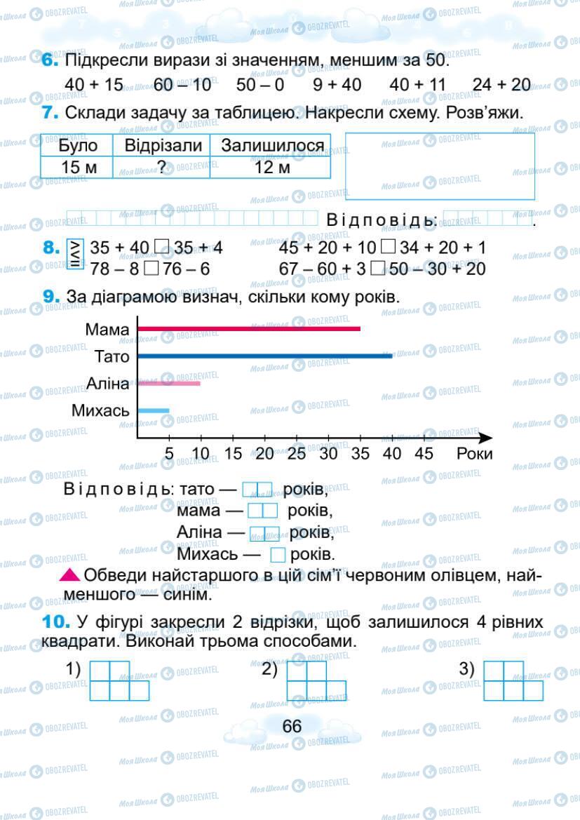 Підручники Математика 1 клас сторінка 66