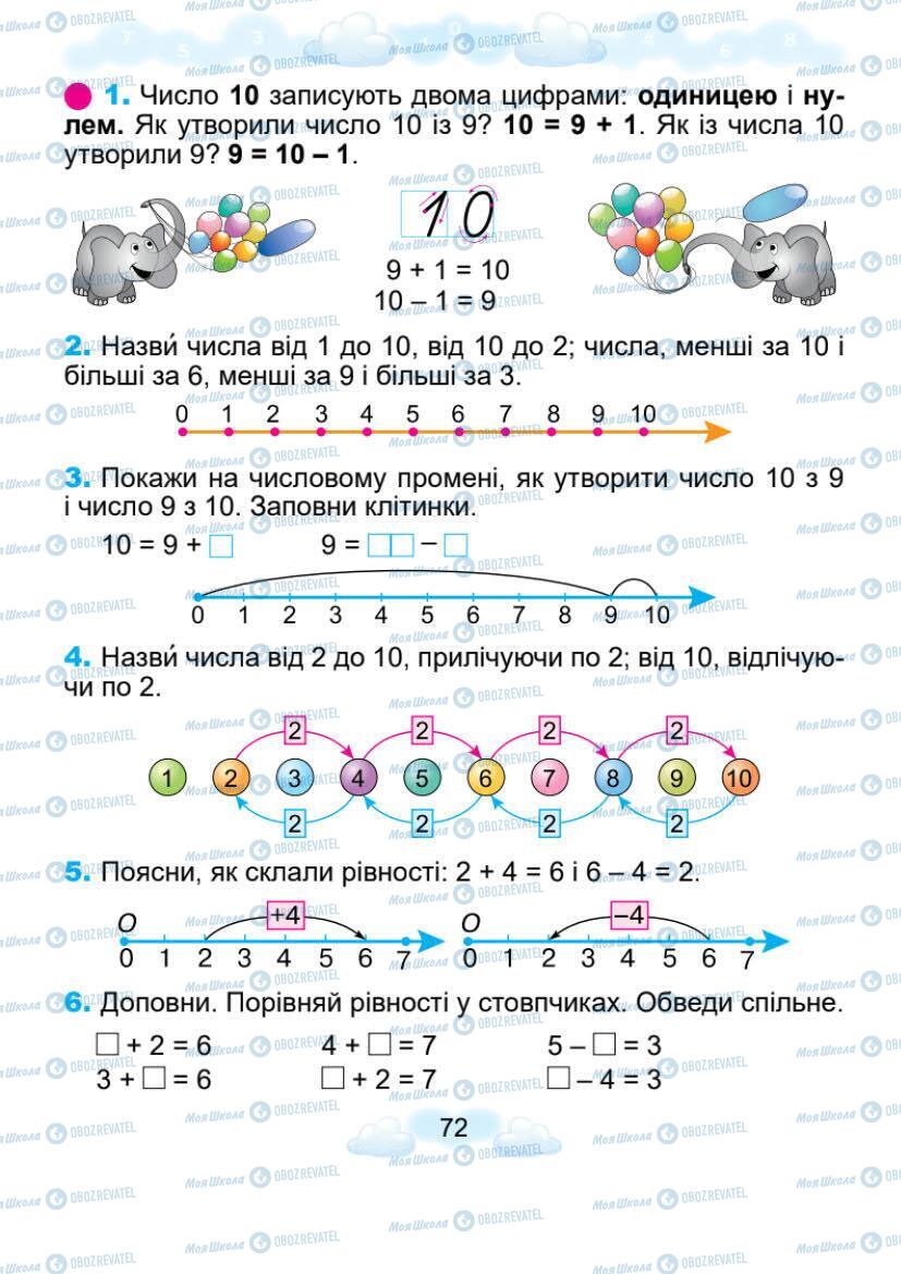 Учебники Математика 1 класс страница 72