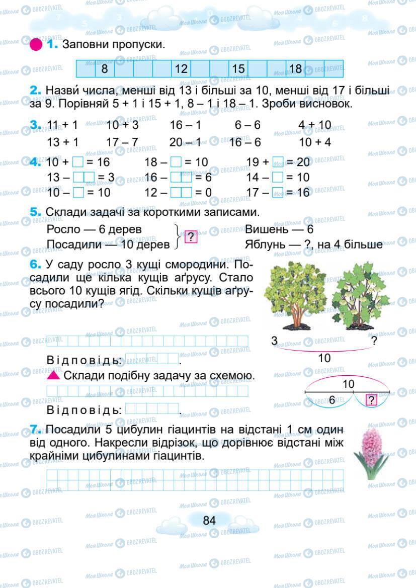 Учебники Математика 1 класс страница 84