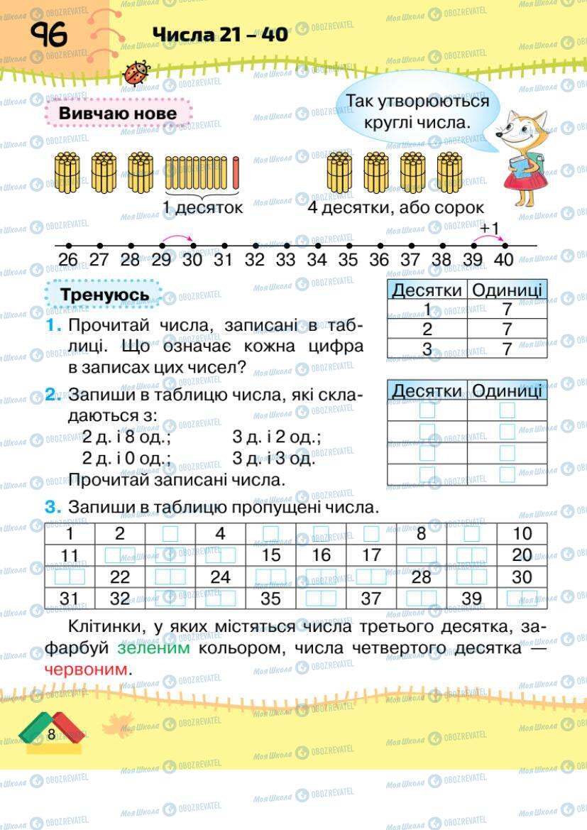 Підручники Математика 1 клас сторінка 8