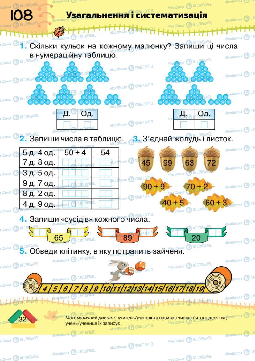 Учебники Математика 1 класс страница 32