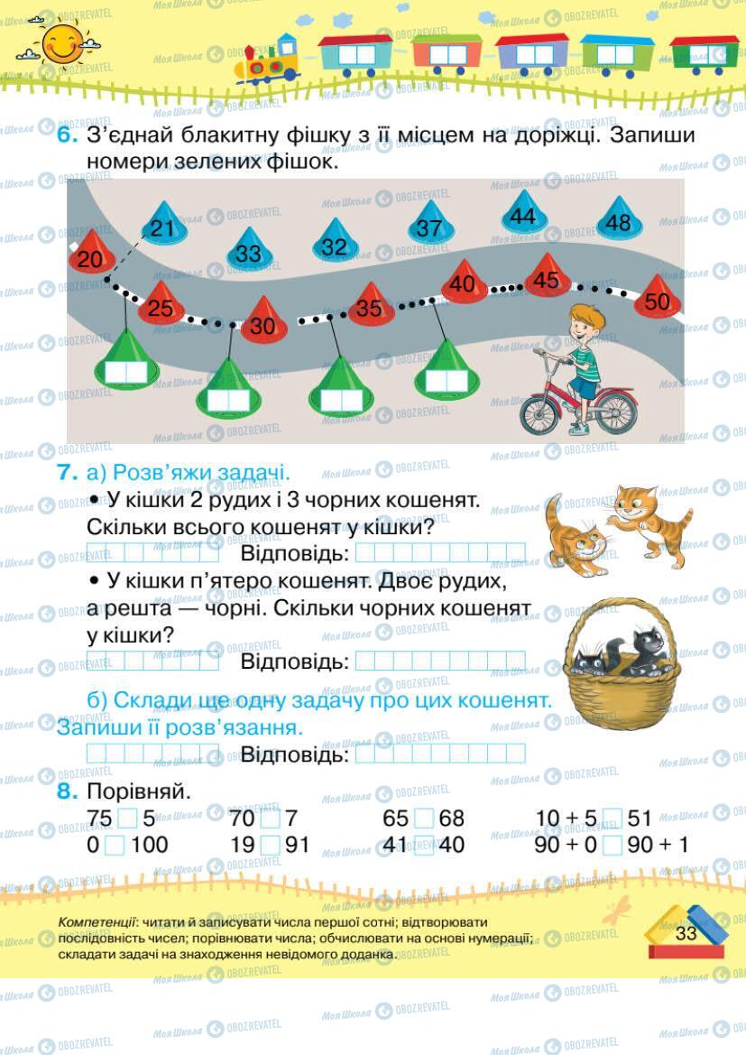 Учебники Математика 1 класс страница 33