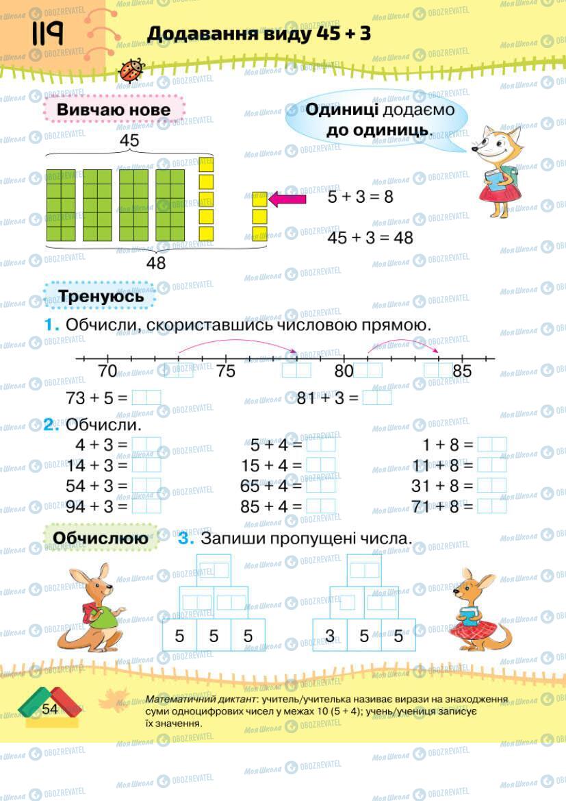 Учебники Математика 1 класс страница 54