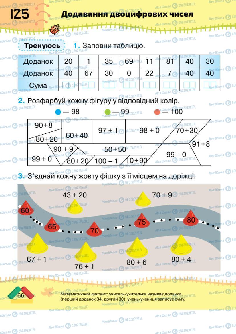 Учебники Математика 1 класс страница 66