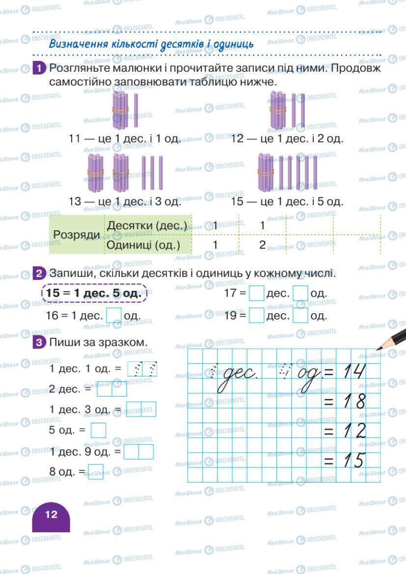 Учебники Математика 1 класс страница 12