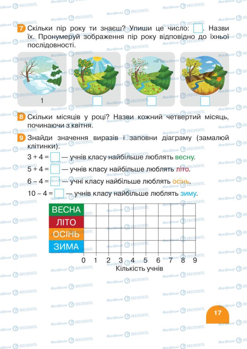 Учебники Математика 1 класс страница 17