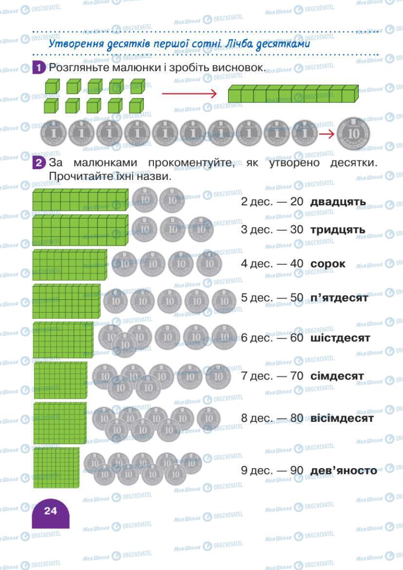 Підручники Математика 1 клас сторінка 24