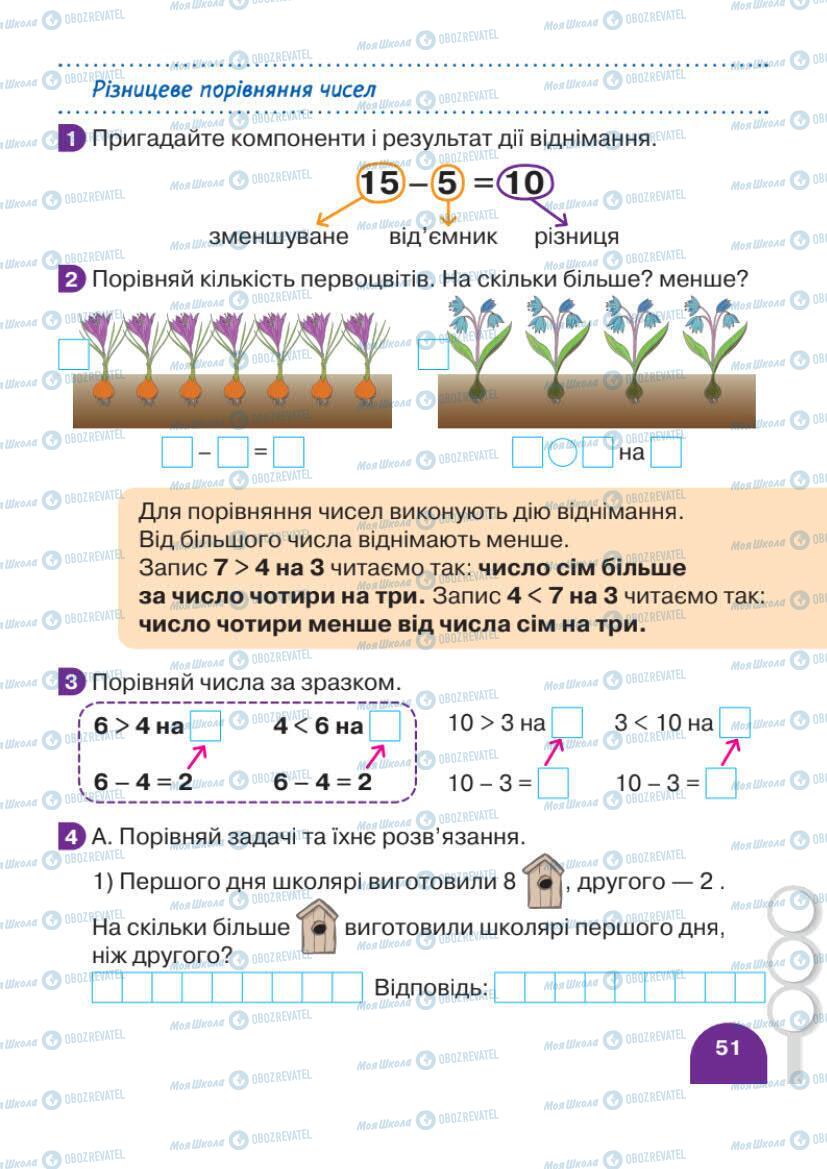 Підручники Математика 1 клас сторінка 51