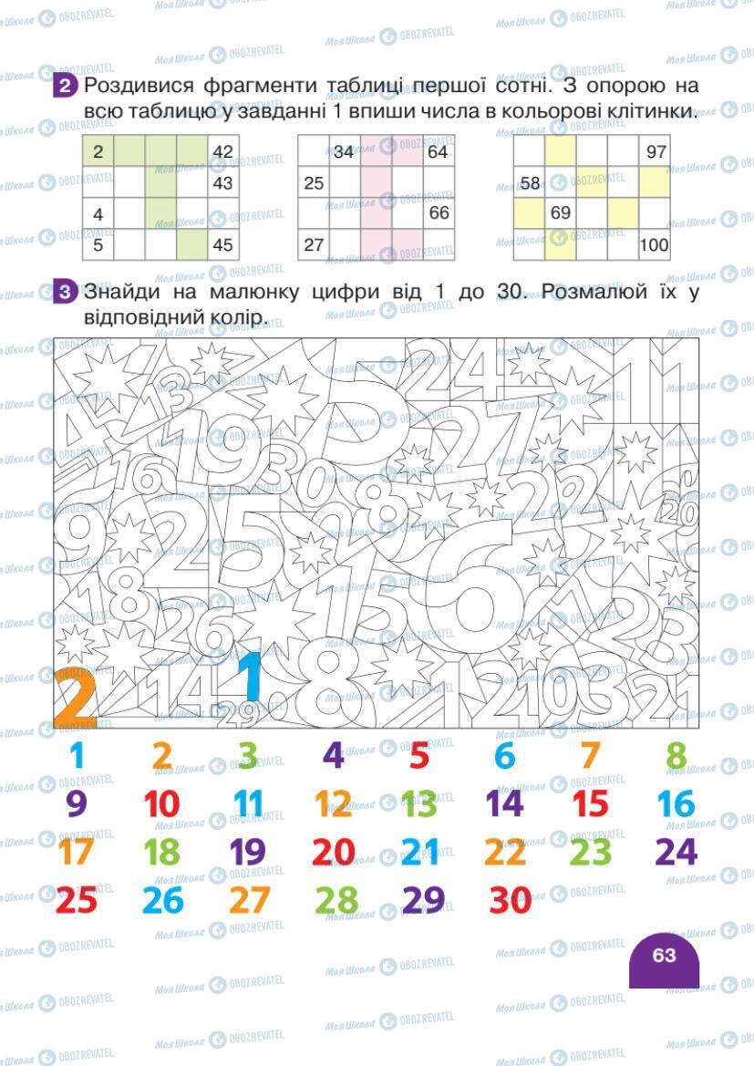 Підручники Математика 1 клас сторінка 63