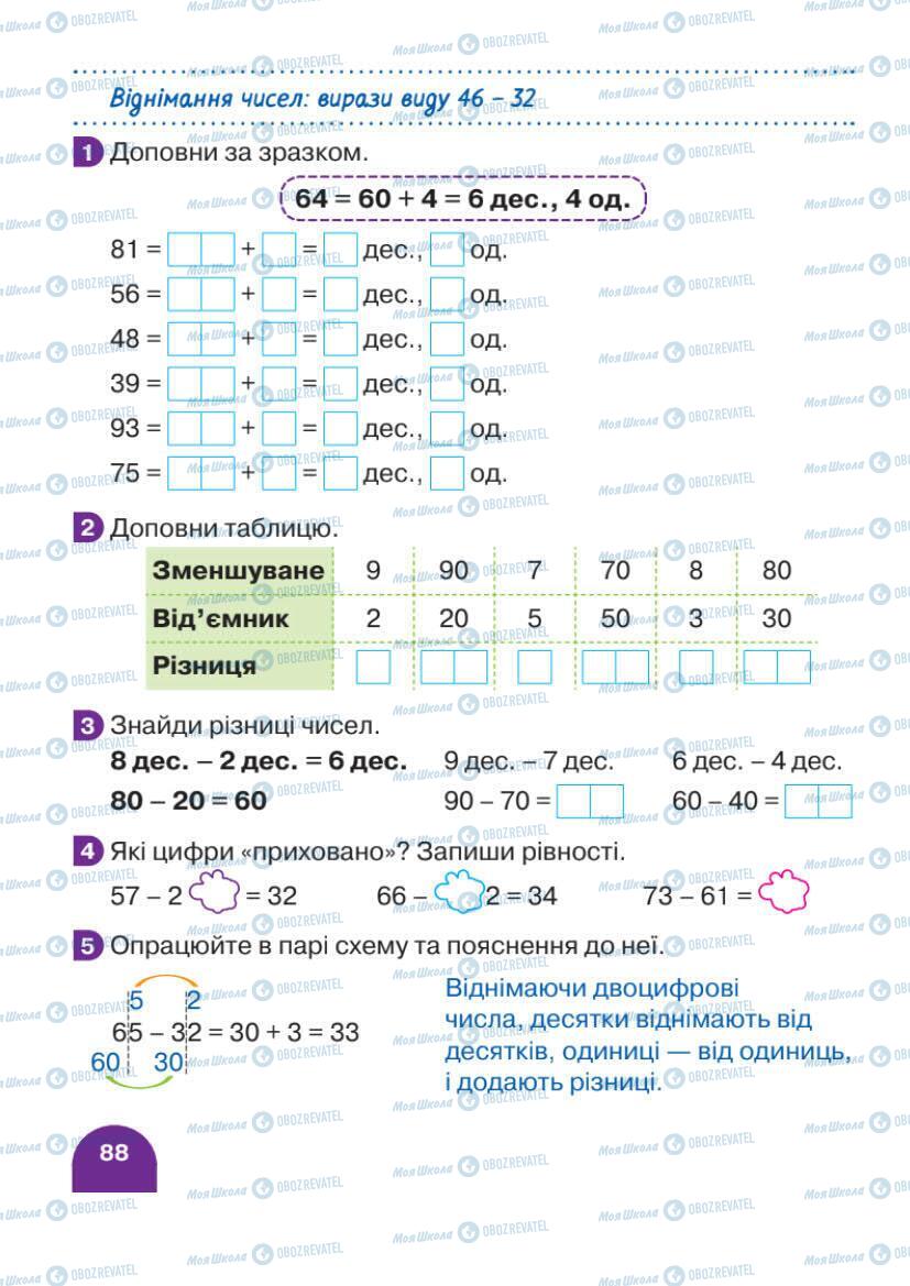Підручники Математика 1 клас сторінка 88