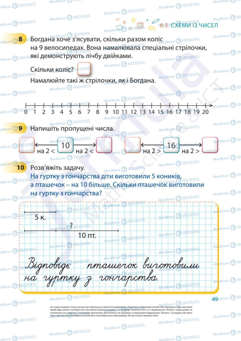 Підручники Математика 1 клас сторінка 49