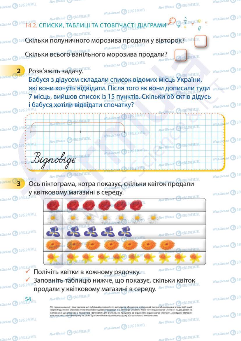 Підручники Математика 1 клас сторінка 54