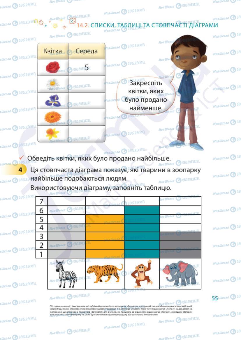 Підручники Математика 1 клас сторінка 55