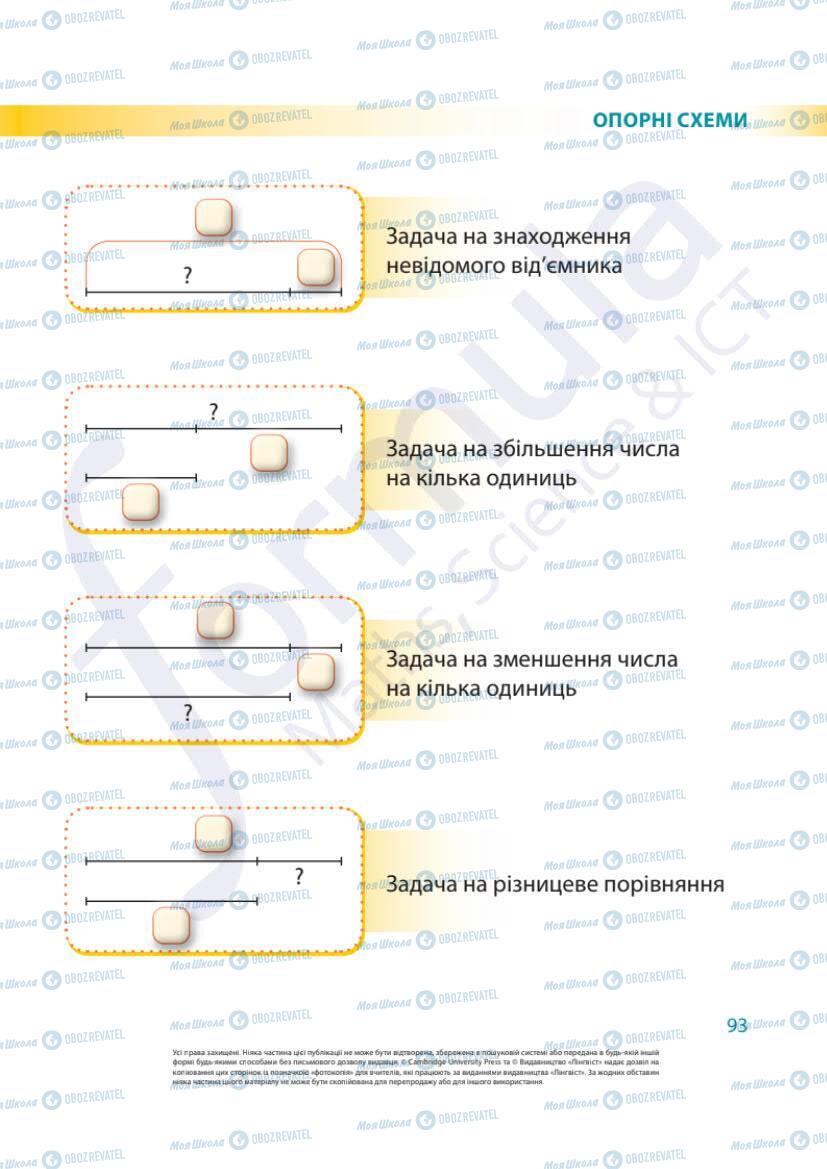 Підручники Математика 1 клас сторінка 93