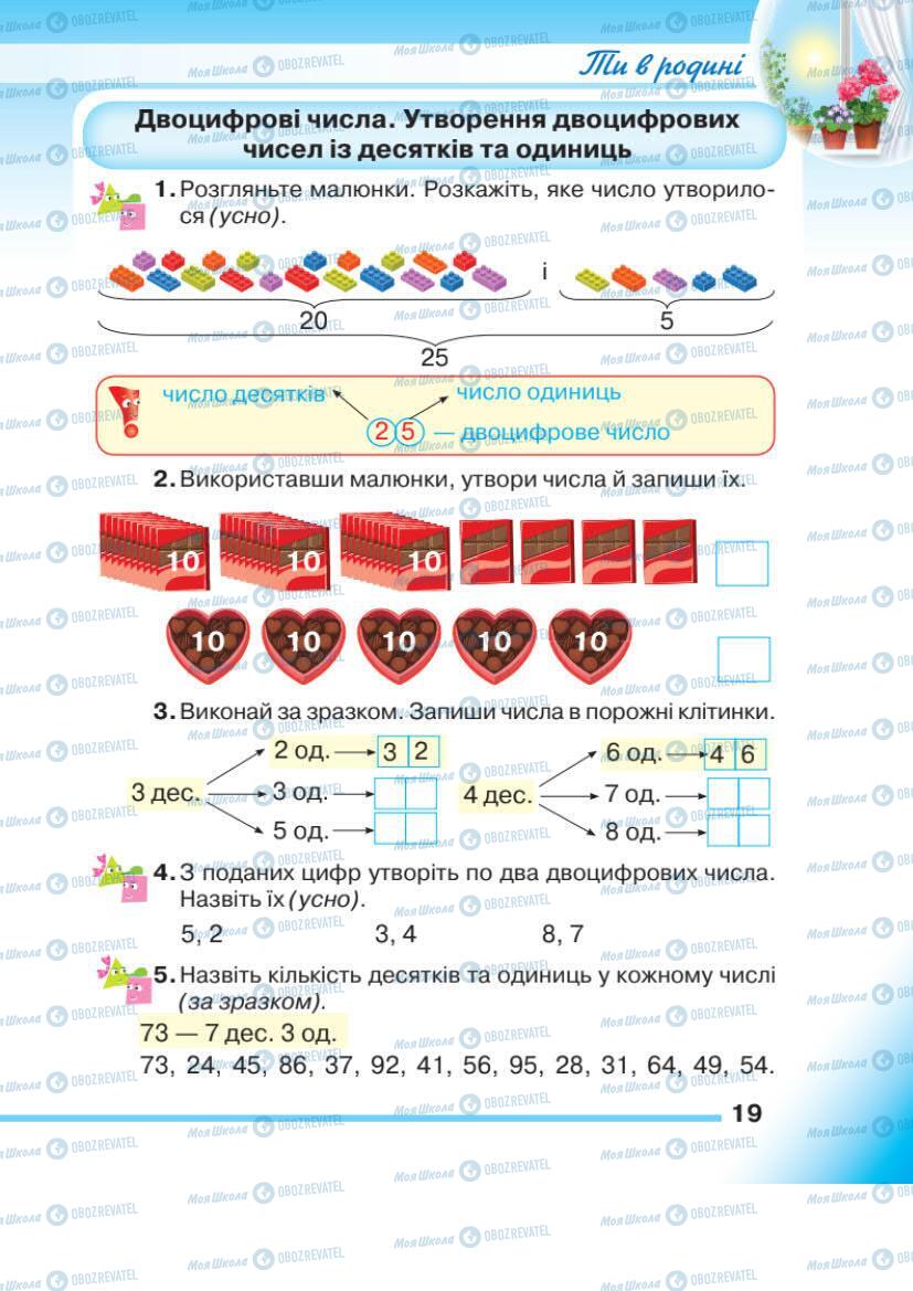 Учебники Математика 1 класс страница 19