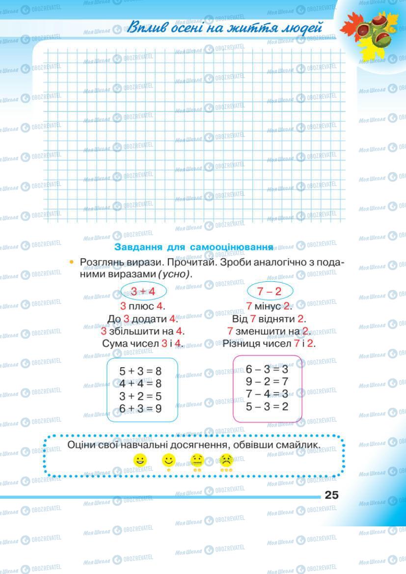 Учебники Математика 1 класс страница 25