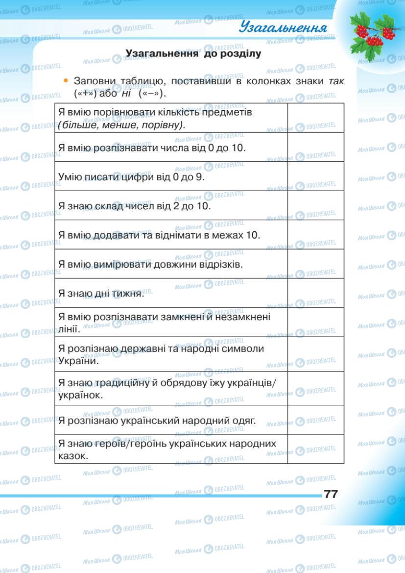 Учебники Математика 1 класс страница 77