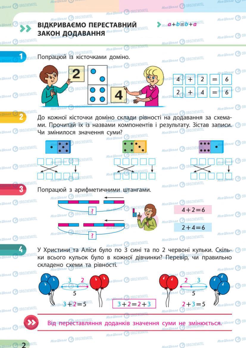 Підручники Математика 1 клас сторінка 2