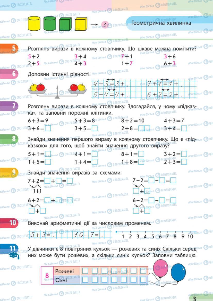 Учебники Математика 1 класс страница 3