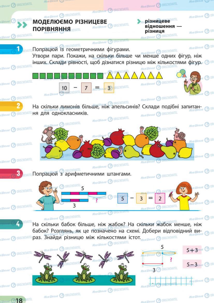 Учебники Математика 1 класс страница 18