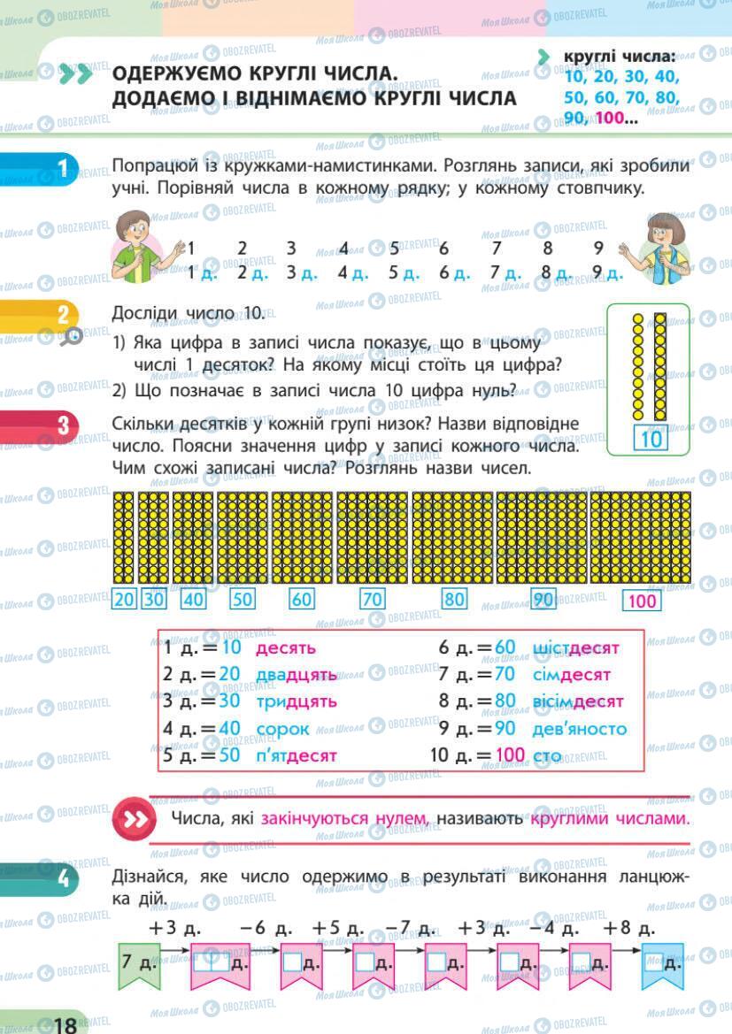 Учебники Математика 1 класс страница 18