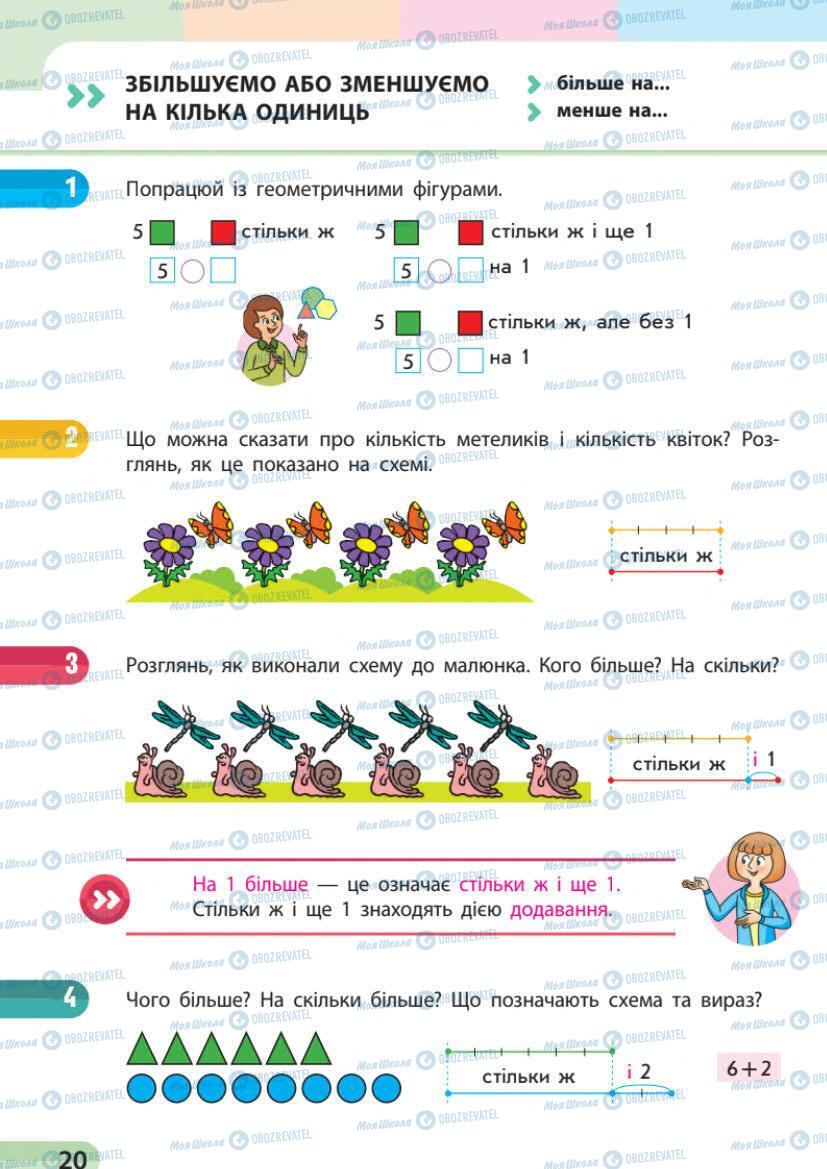 Підручники Математика 1 клас сторінка 20