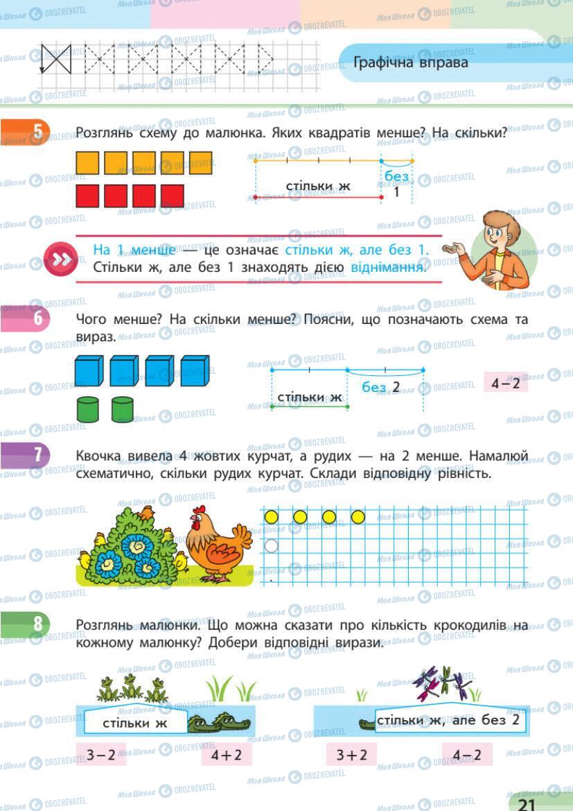 Учебники Математика 1 класс страница 21