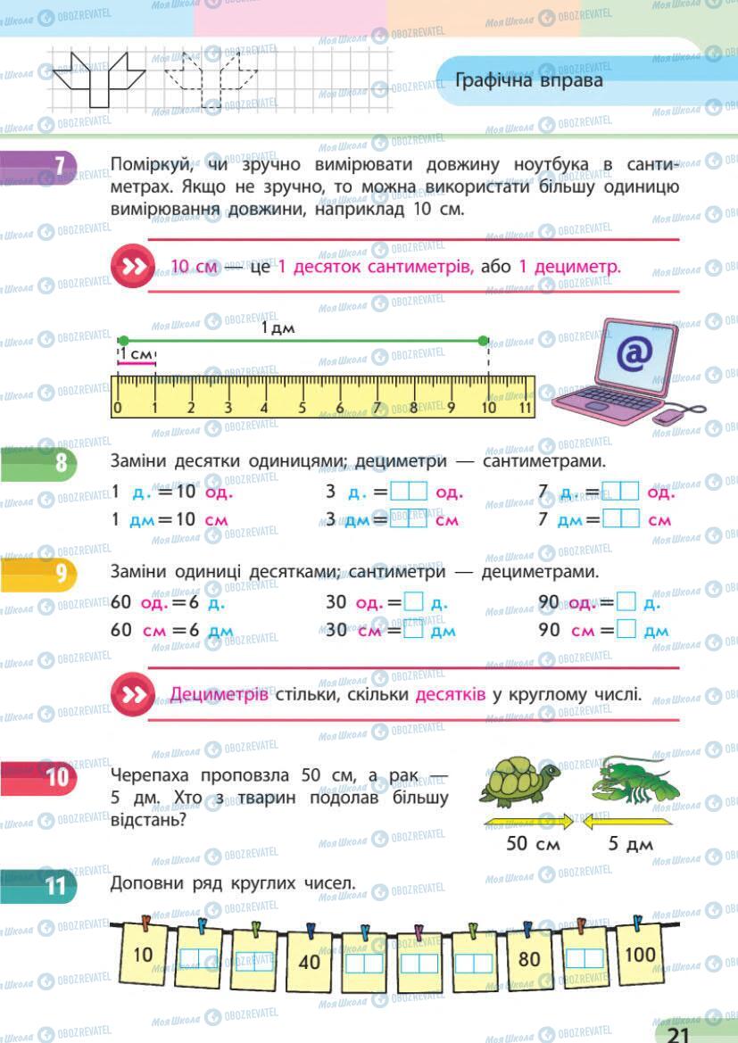 Учебники Математика 1 класс страница 21