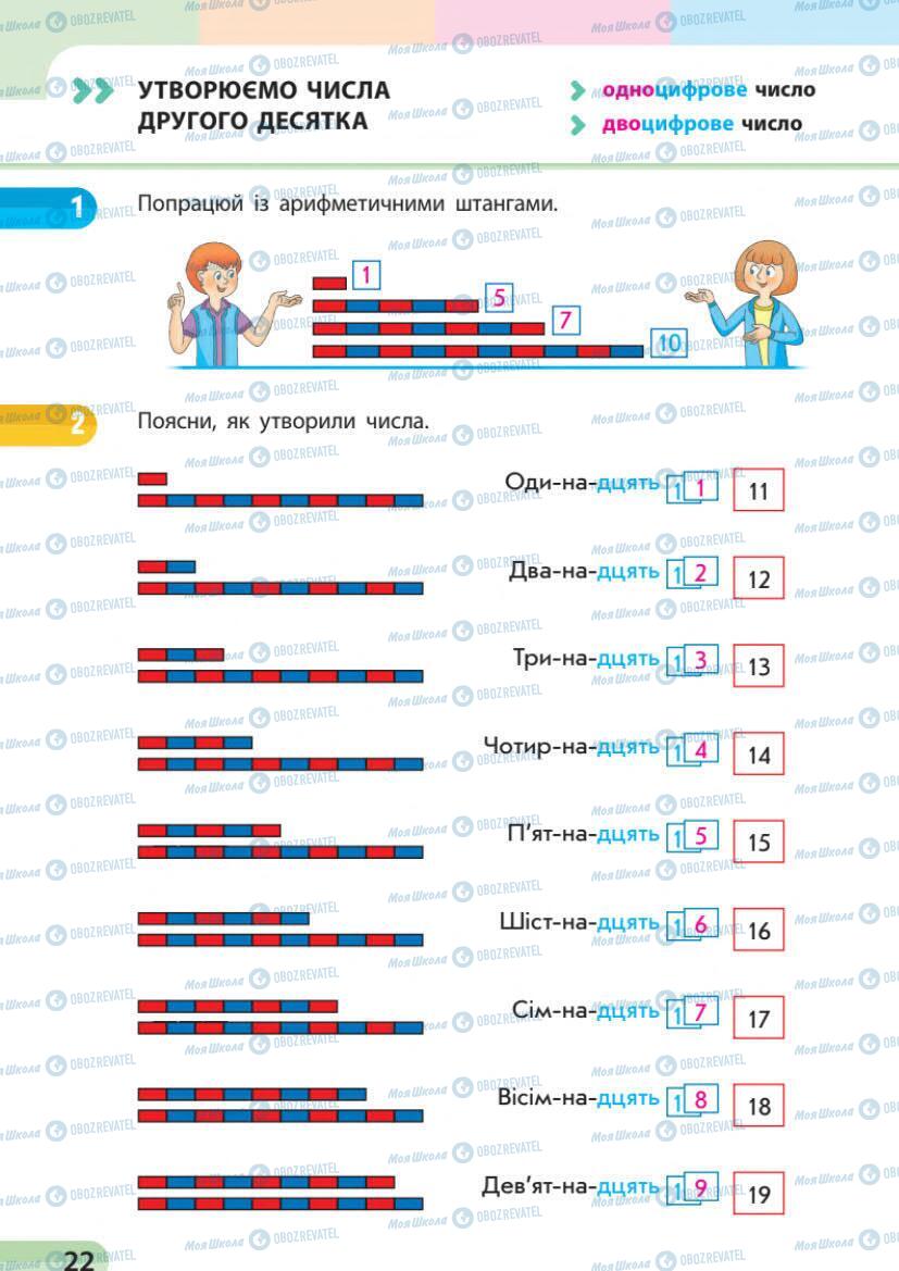 Учебники Математика 1 класс страница 22