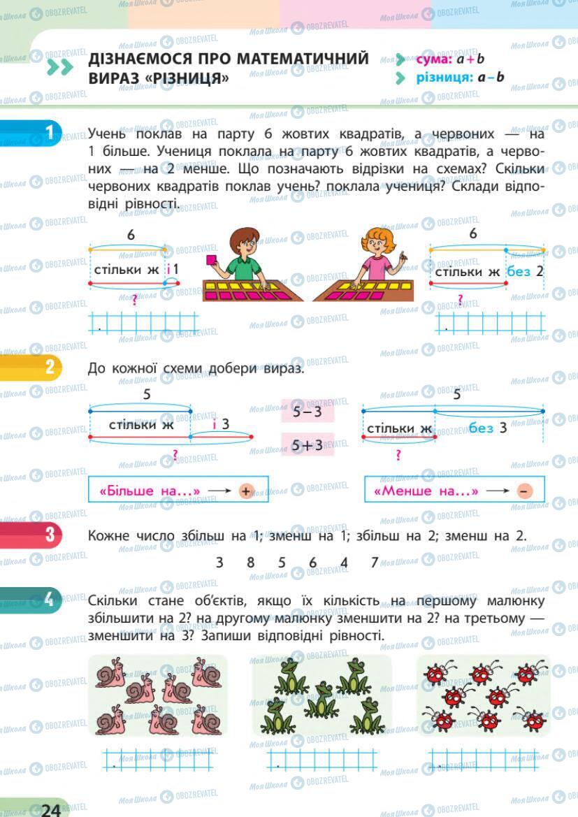 Учебники Математика 1 класс страница 24