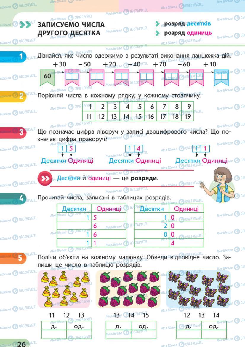 Учебники Математика 1 класс страница 26