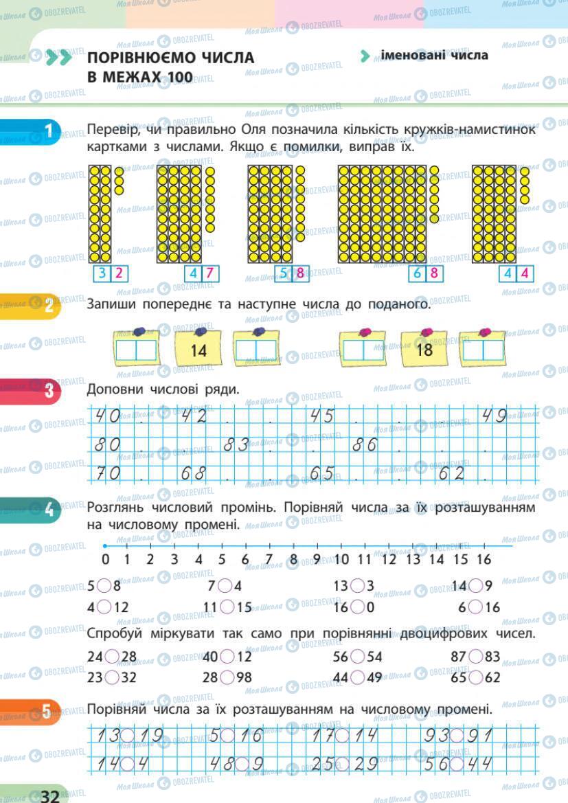 Учебники Математика 1 класс страница 32