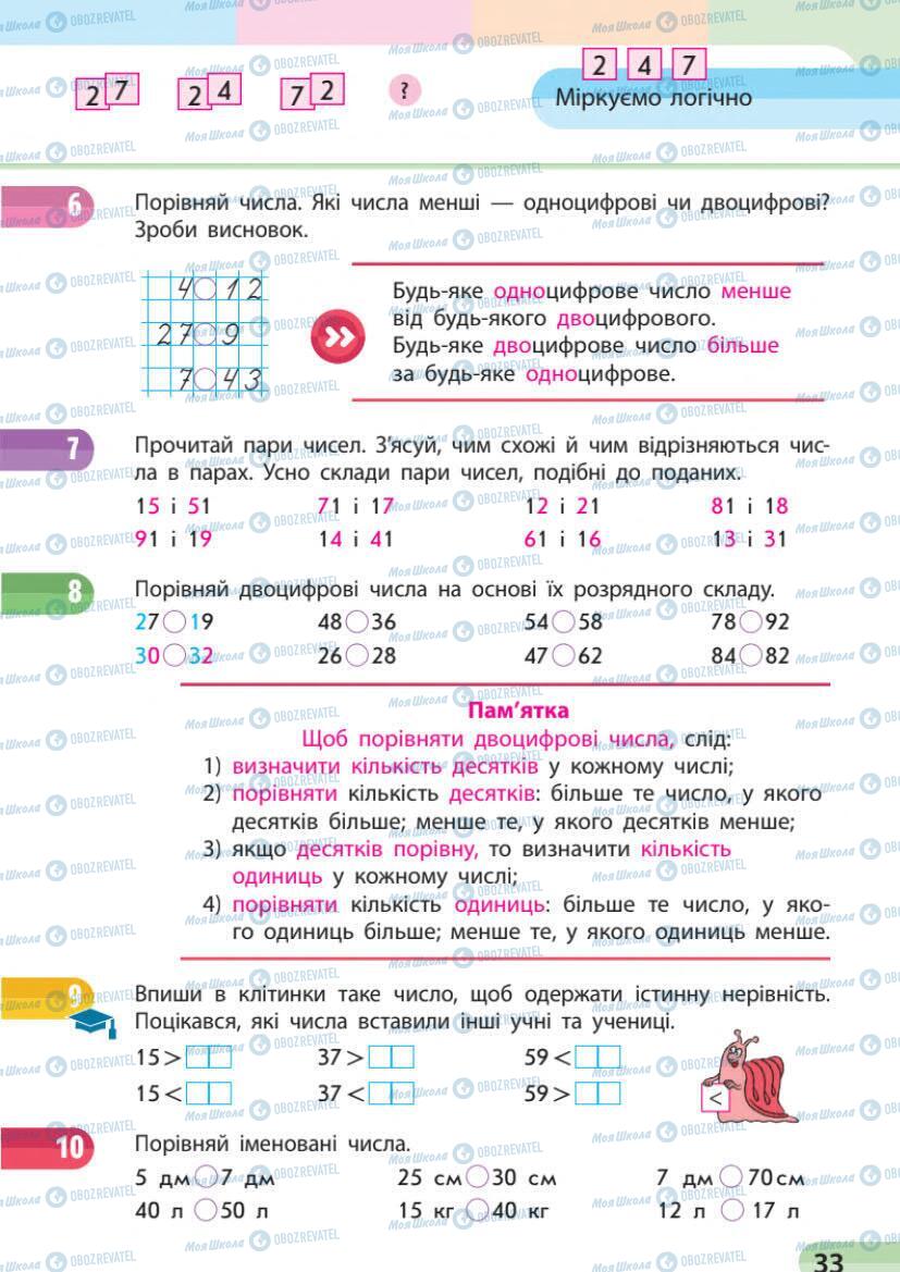 Учебники Математика 1 класс страница 33