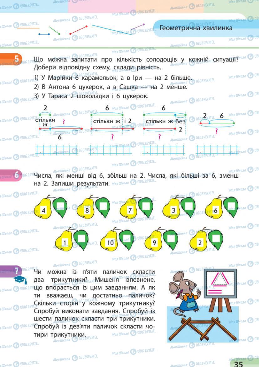 Учебники Математика 1 класс страница 35